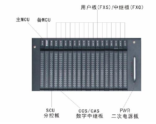 JSY2000-06M/SOC8000(sh)ֳ̿ؽQC(j)ϵy(tng)ԭDg(sh)f