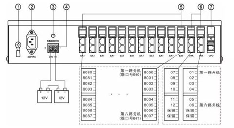 HJK-120S Ԓ(hu)QC(j)Ӿ(xin)D