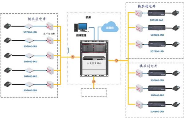 SOC8000IPPBXQCZW(wng)P