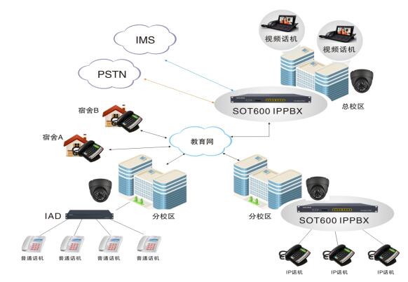 IPW(xu)УУ(ni)Ԓϵy(tng)D