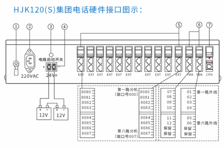 HJK-120SCY(ji)D