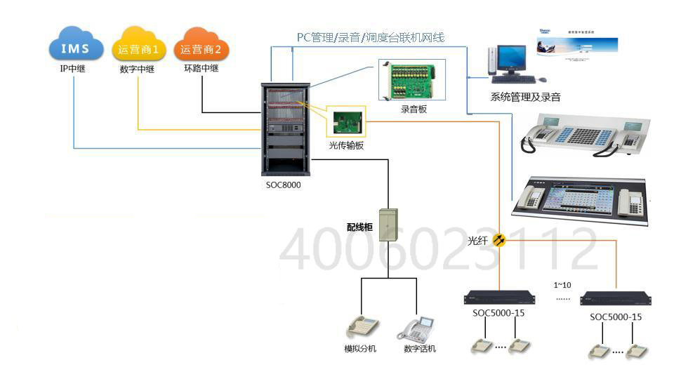 sot600-iad-128uW(wng)P(gun)